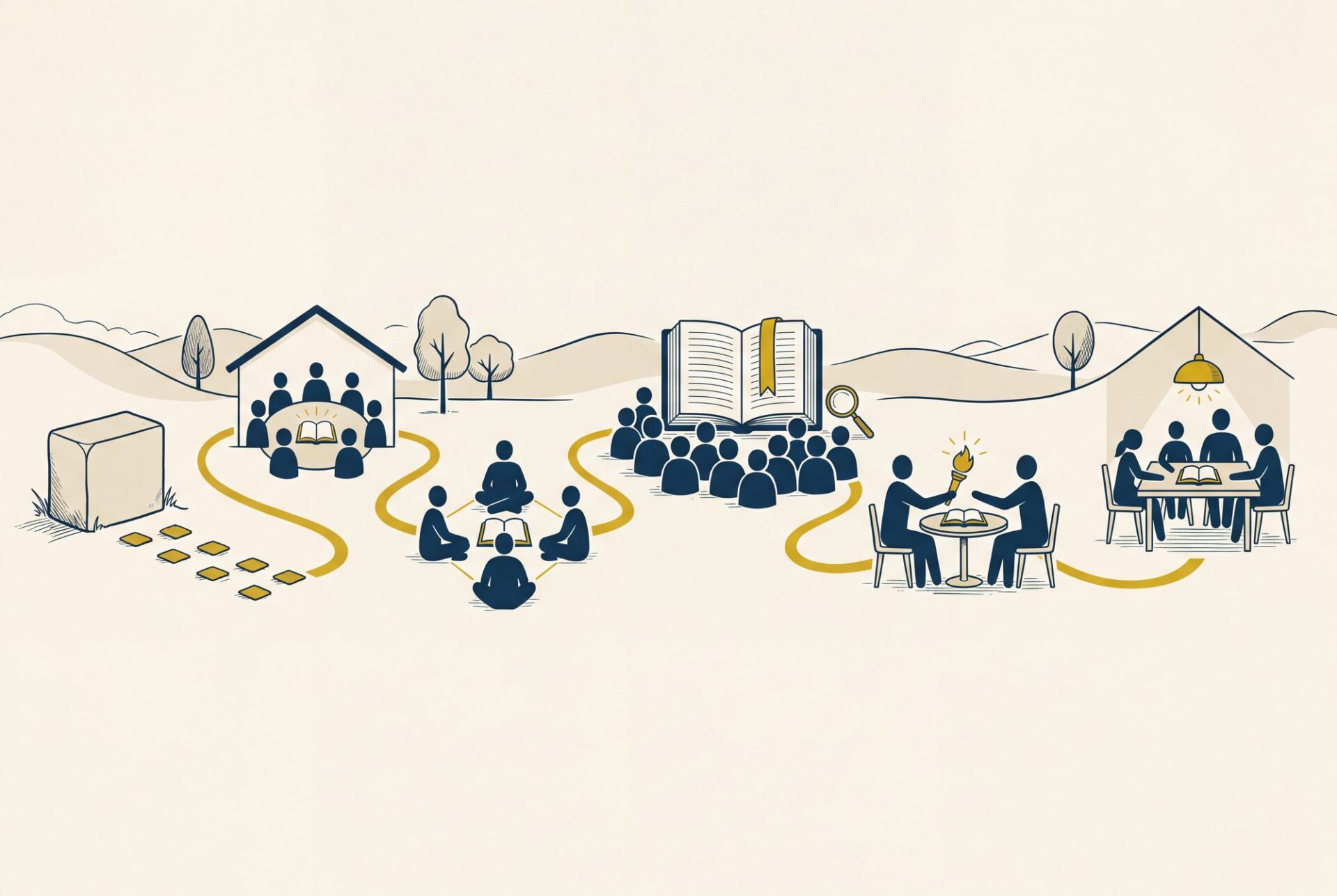 An illustrated overview of the AAC discipleship journey: a cornerstone leading into the five pathways — Life Groups, Discipleship Groups, Bible Studies, Paul-Timothy, and Family Discipleship